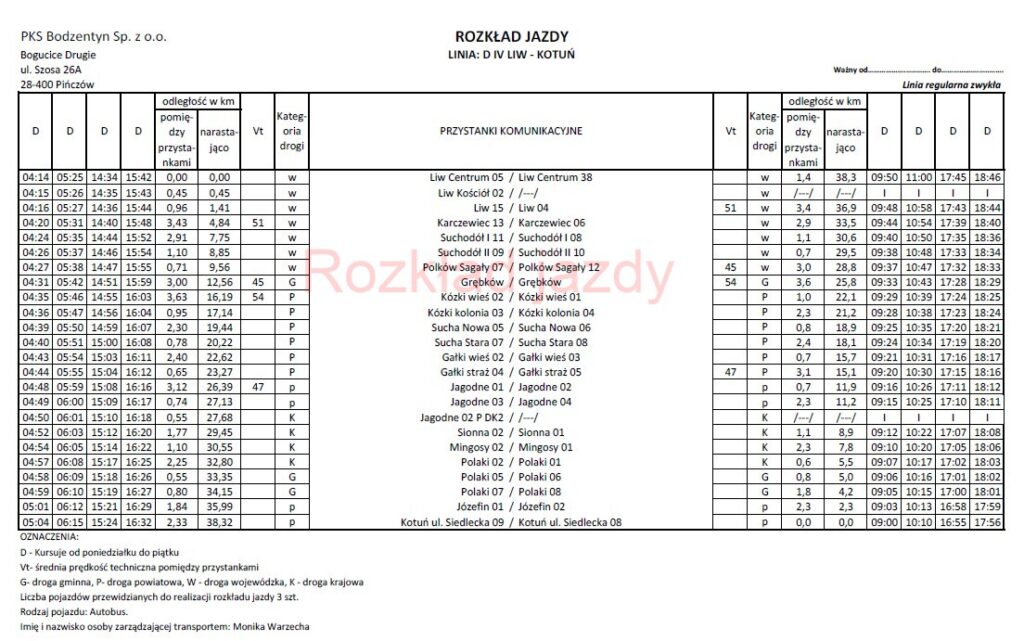 Linia D IV: Liw – Grębków – Gałki – Sionna – Mingosy – Kotuń