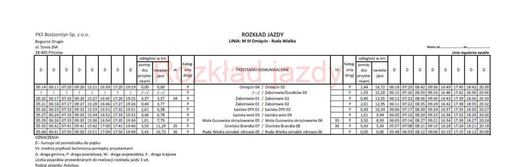 Linia M III: Omięcin – Zaborowie – Łaziska – Orońsko – Helenów – Ruda Wielka