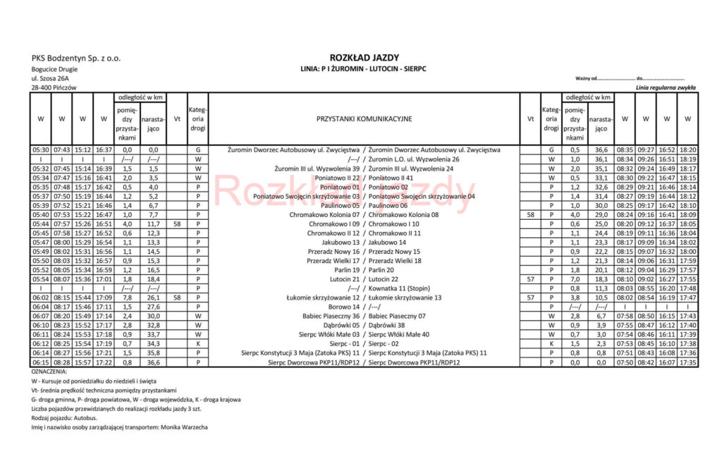 Żuromin – Poniatowo – Lutocin – Łukomie – Babiec Piaseczny – Sierpc