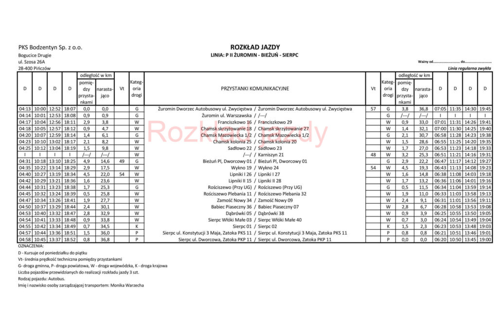 Żuromin – Chamsk – Sadłowo – Bieżuń – Rościszewo – Sierpc