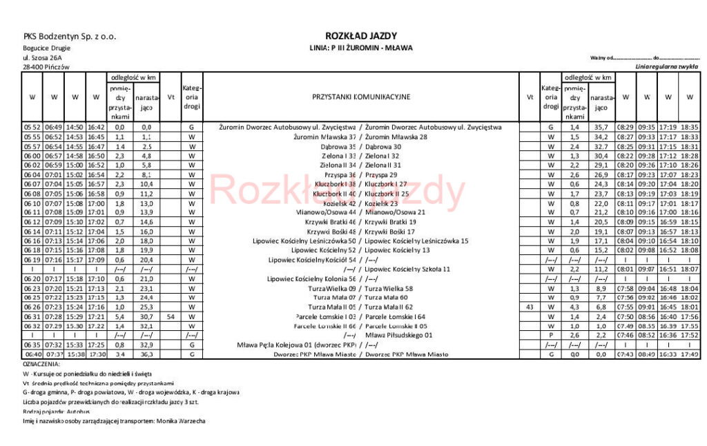 Linia P III: Żuromin – Zielona – Kuczbork – Lipowiec Kościelny – Turza – Mława